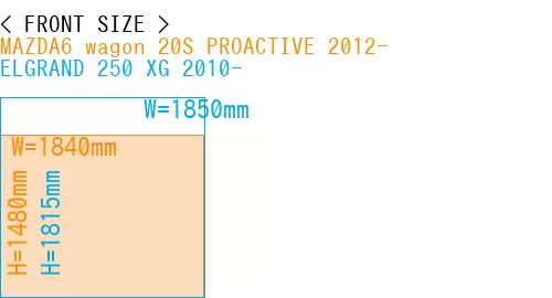 #MAZDA6 wagon 20S PROACTIVE 2012- + ELGRAND 250 XG 2010-